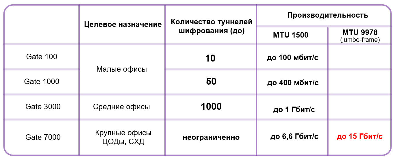 Загруженное изображение